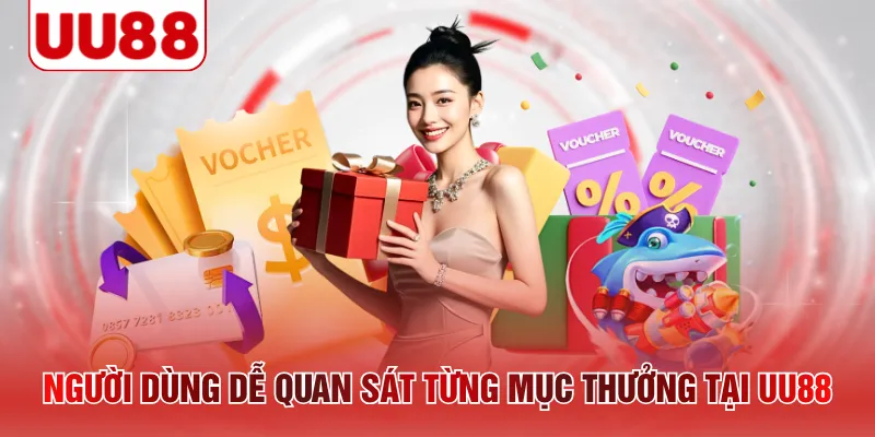 Người dùng dễ quan sát từng mục thưởng tại UU88